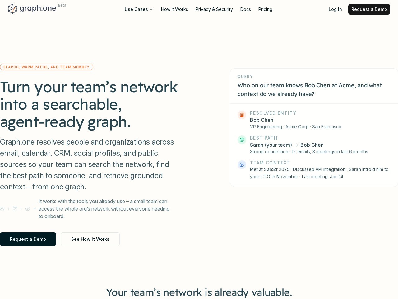 graph.one