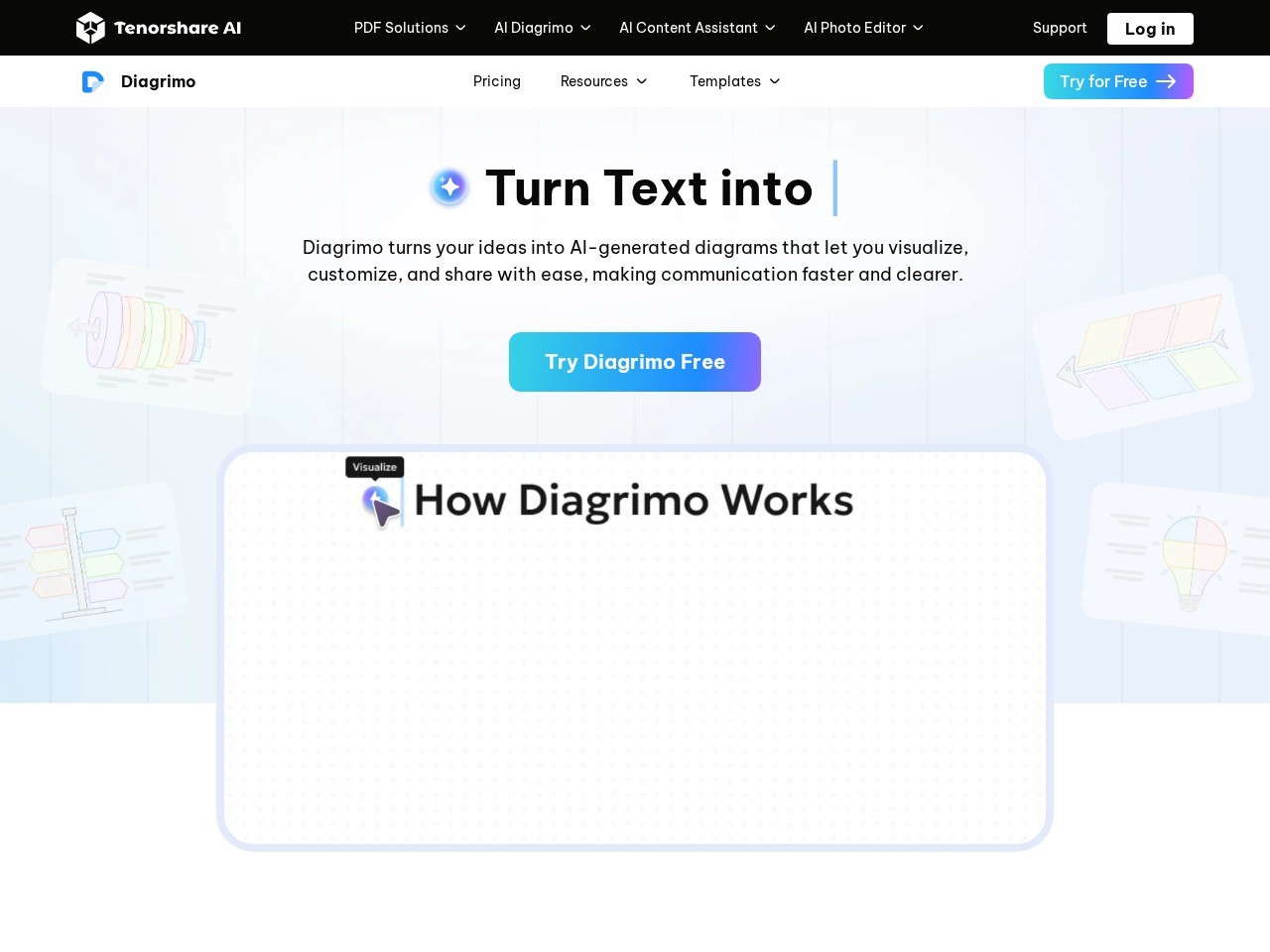 Tenorshare AI Diagrimo
