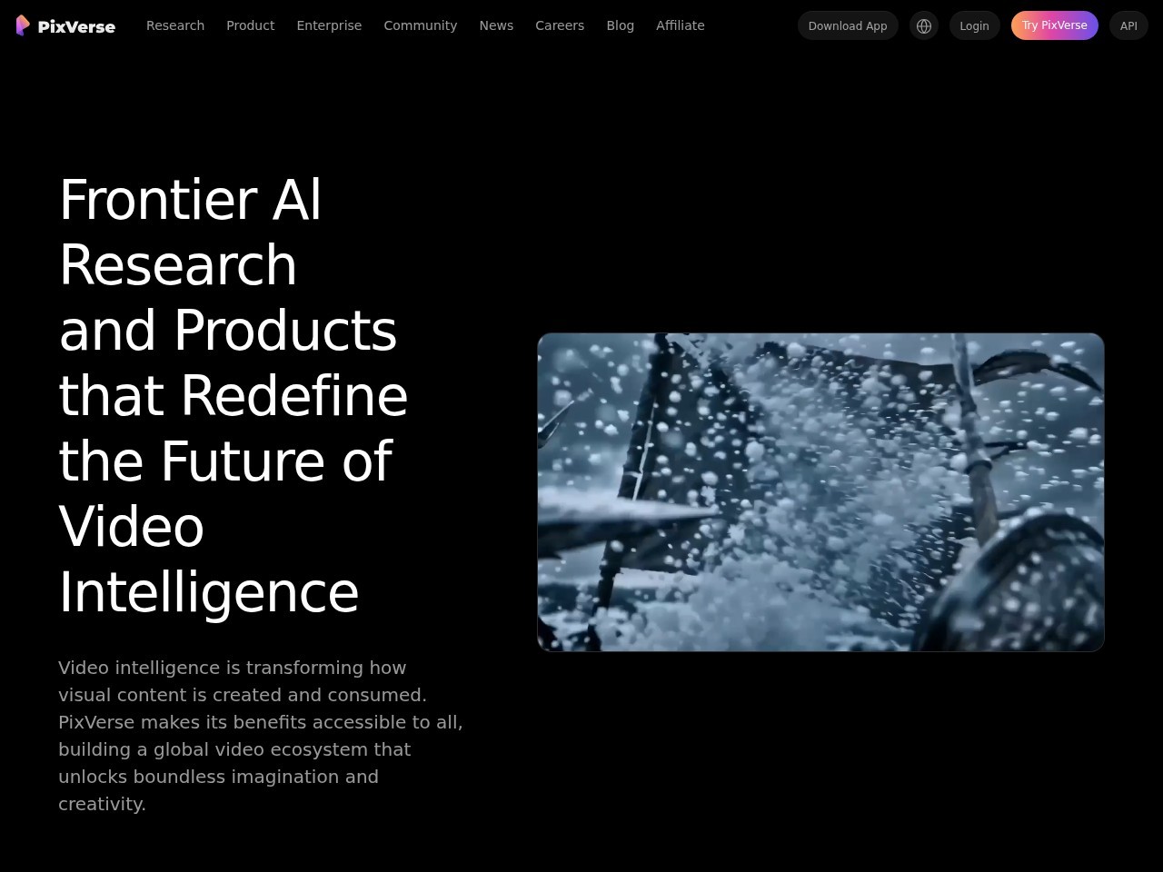 PixVerse AI