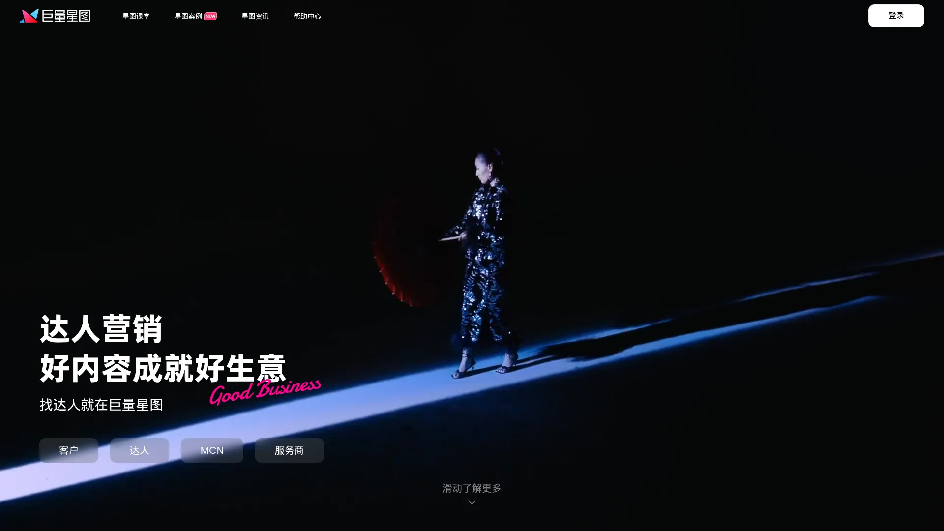 巨量星图