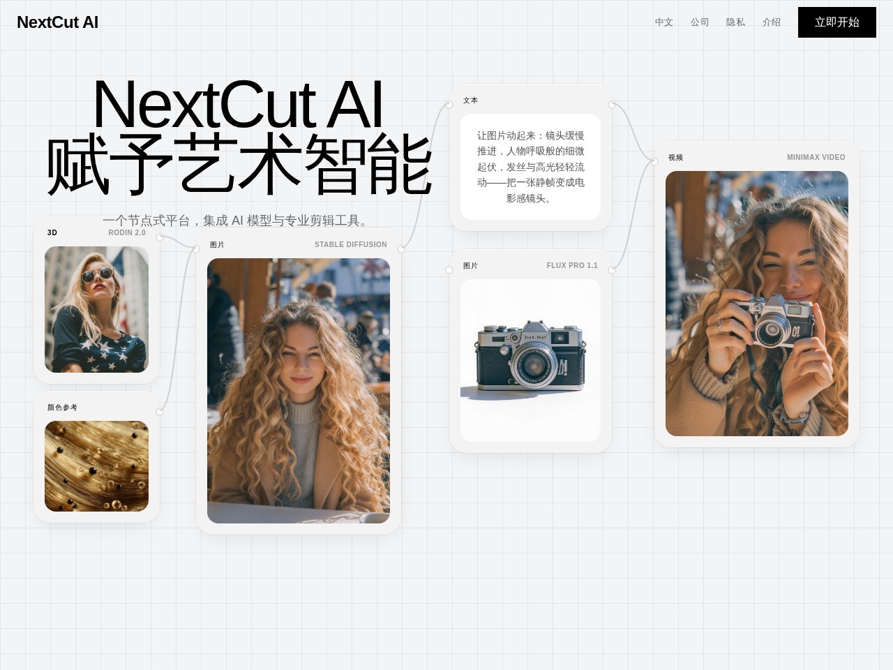 NextCut