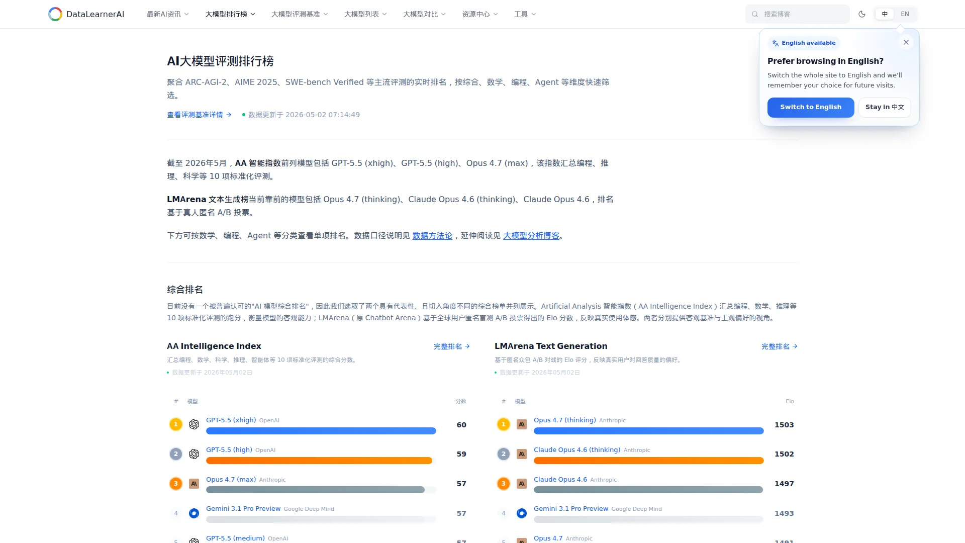 DataLearnerAI