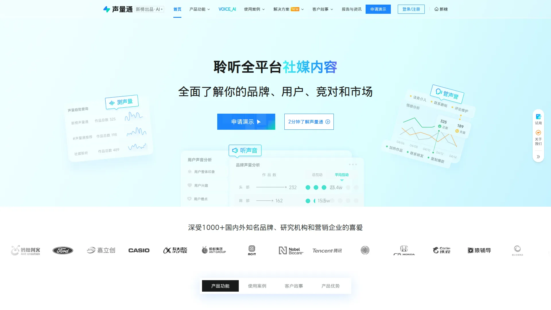 新榜声量通