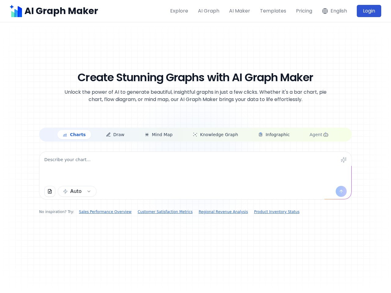 AI Graph Maker